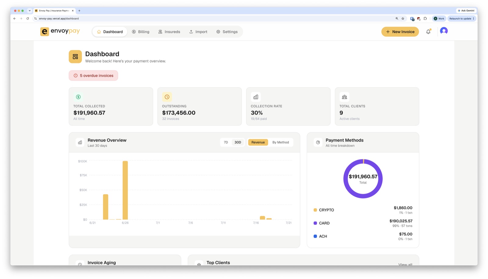 Envoy Pay dashboard